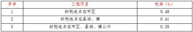 工程造价,开云集团_开云(中国)
工程造价,开云集团_开云(中国)